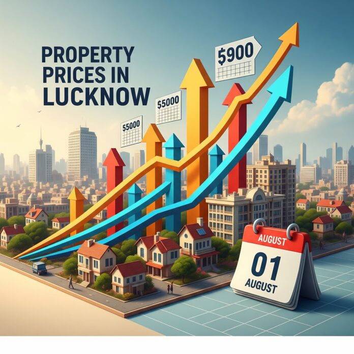 New Circle Rates Set to Hike Lucknow Property Prices .